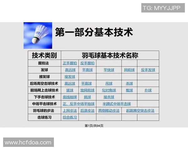羽毛球战术排行榜揭晓上海羽毛球队荣登第七名引发关注